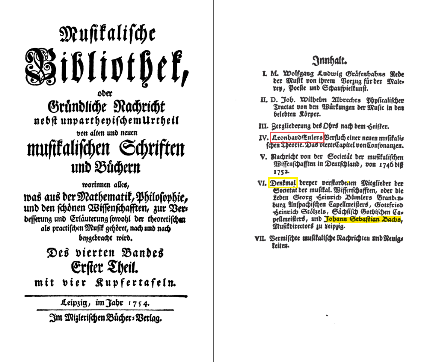 Musikalische Bibliothek - Mizler - 1754 - titel inhoud